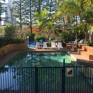 Club Surfers Aparthotel